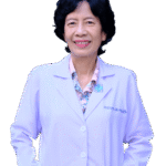 Phó Giáo sư – Tiến sĩ – Bác sĩ Lưu Thị Hiệp