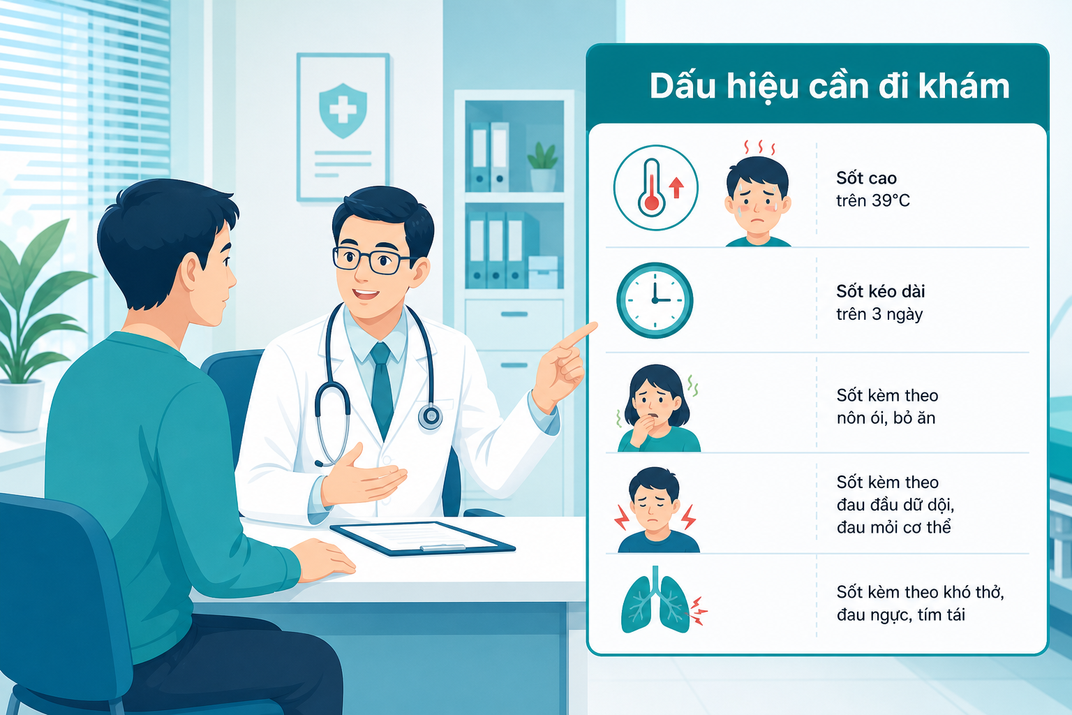 Dấu hiệu cần đi khám khi sốt